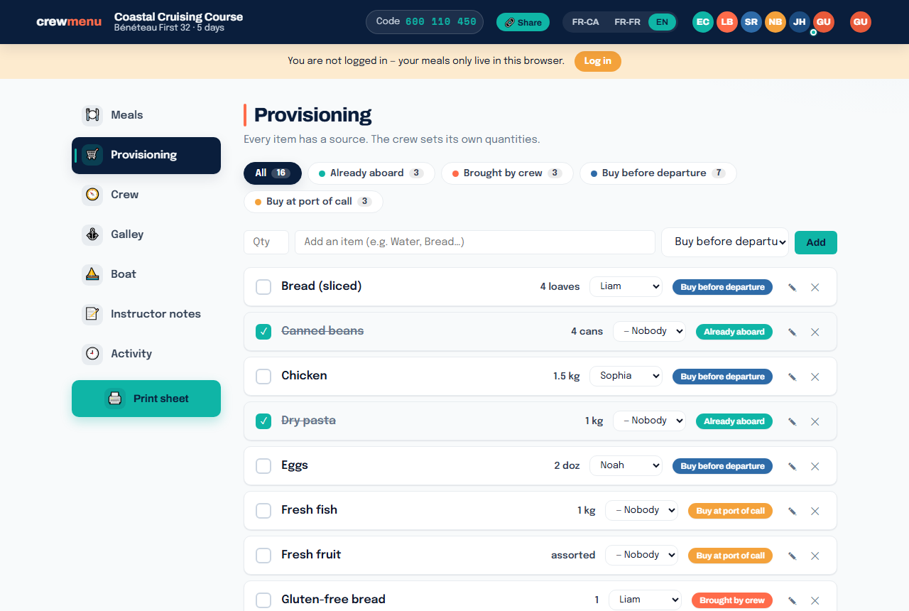 The provisioning list